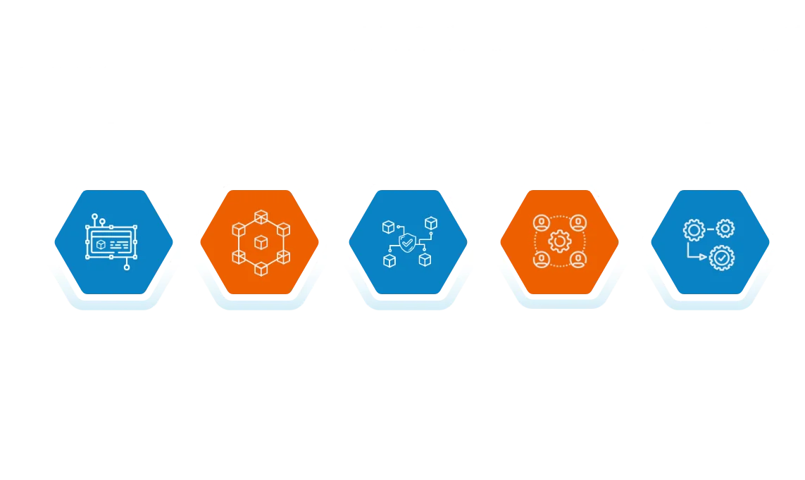 Our Design Thinking Driven Process