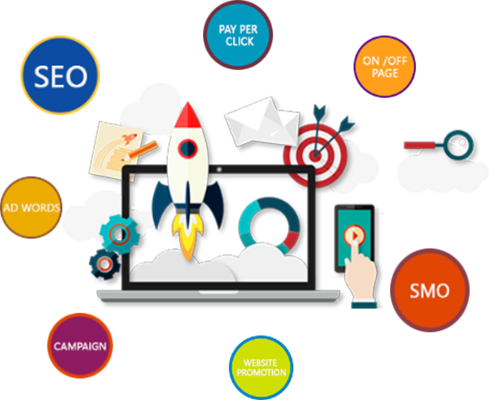 Digital Marketing Services