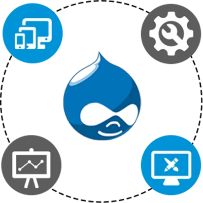 Hire Drupal Developers