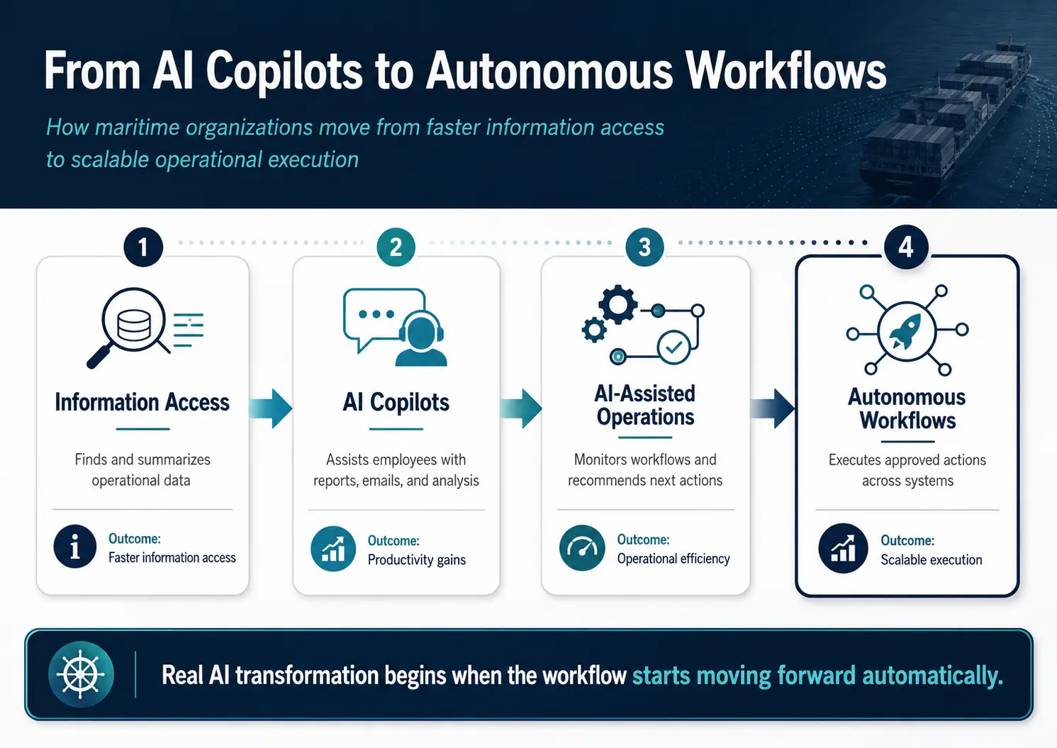 ai-consulting-image