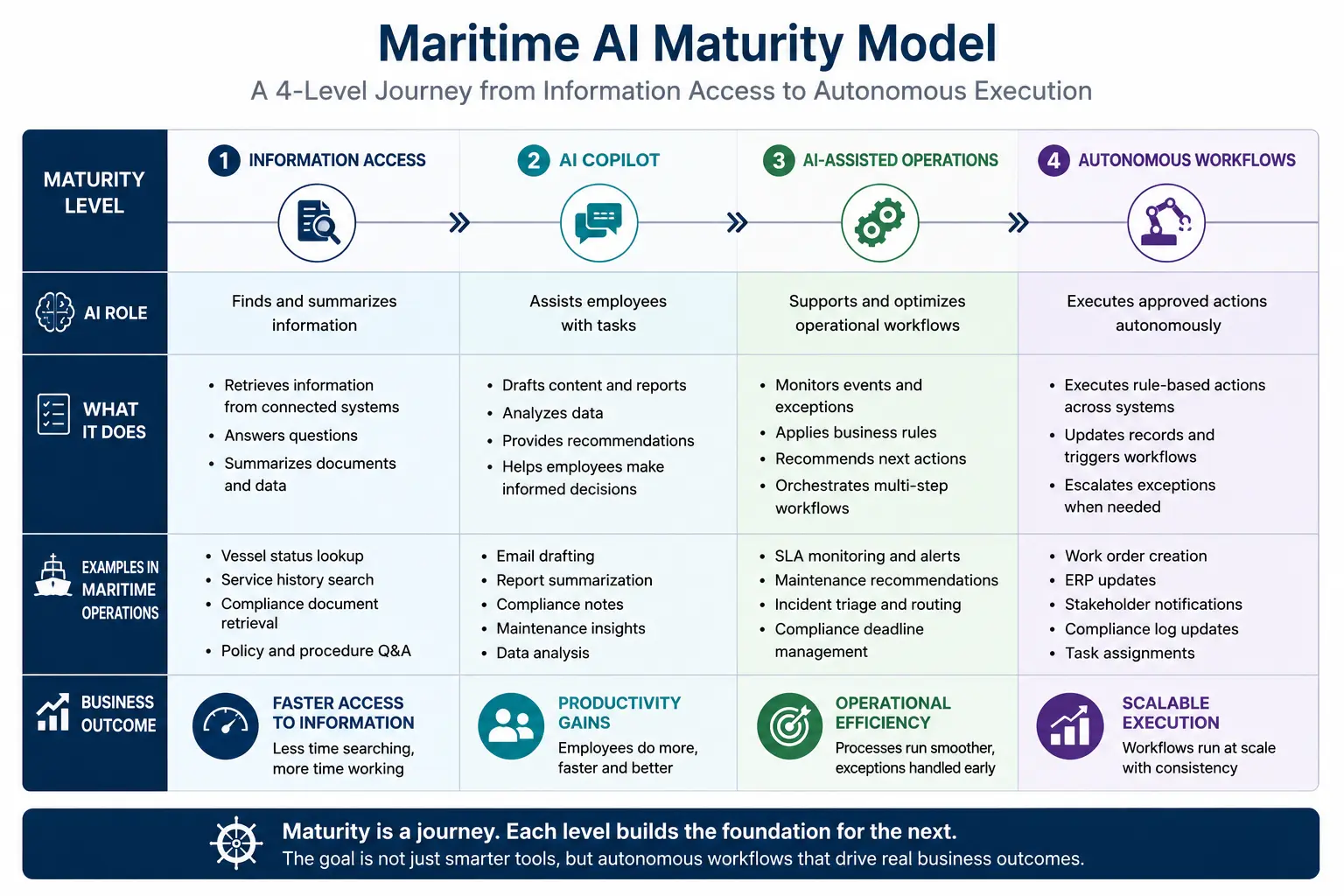 ai-consulting-image