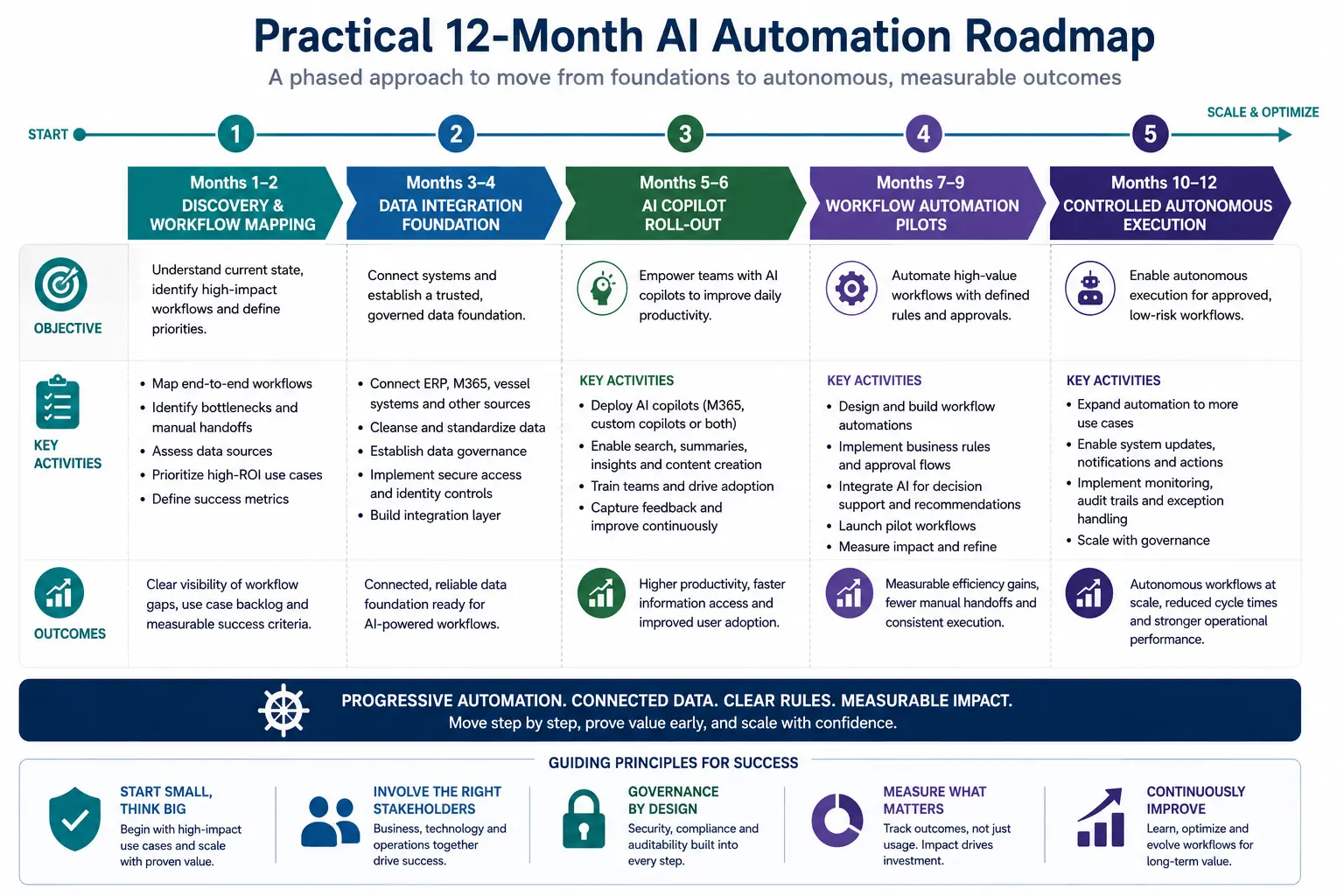 ai-consulting-image