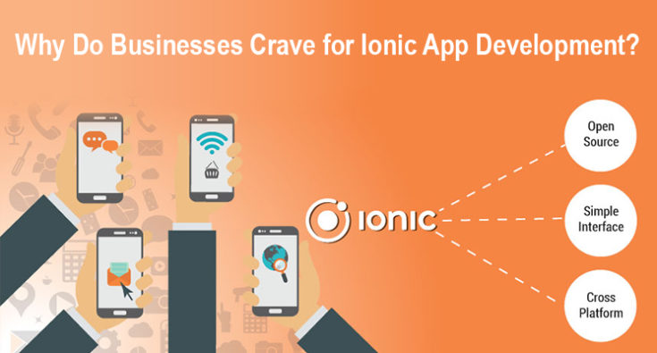 Ionic App Development