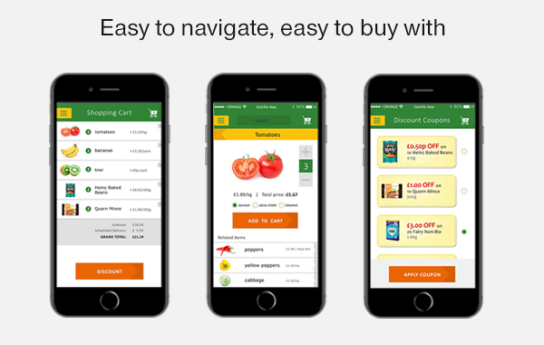 Common Features to Expect in a Grocery App