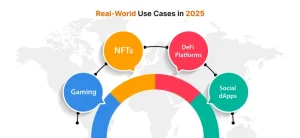 Real-World Use Cases of Sui wallets