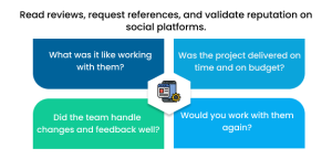 Netset Client testimonials