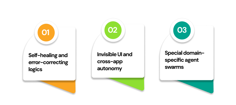 NetSet Software: How will market trends shape the future of AI workflows?