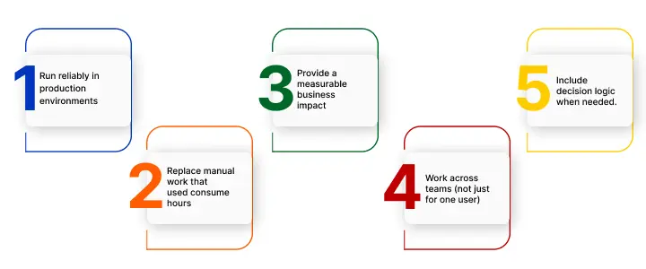 NetSet Software: What Do We Mean by “Real-World Use Case”?