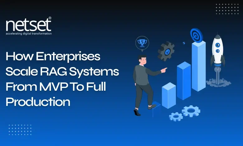 NetSet Software: How Enterprises Scale RAG Systems From MVP To Full Production