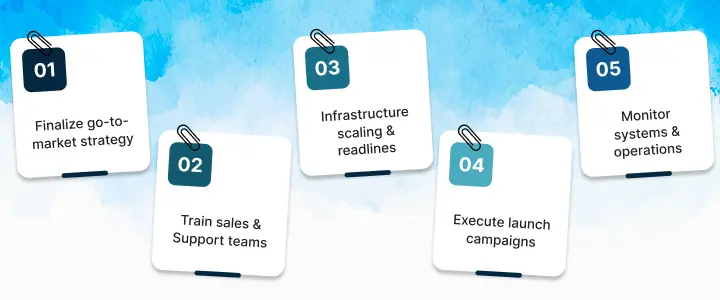 NetSet Software: Phase 3 (Days 61–90)_ Market Execution and Scaling