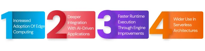 NetSet Software: What is the Future of JavaScript after 2026_