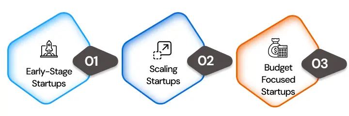 NetSet Software: What’s the Best DevOps Platform for Startups_