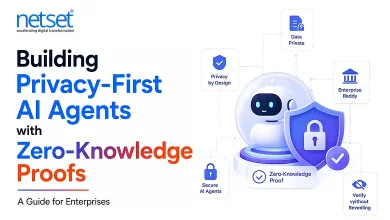 NetSet Software: Building Privacy-First AI Agents with Zero-Knowledge Proofs A Guide for Enterprises