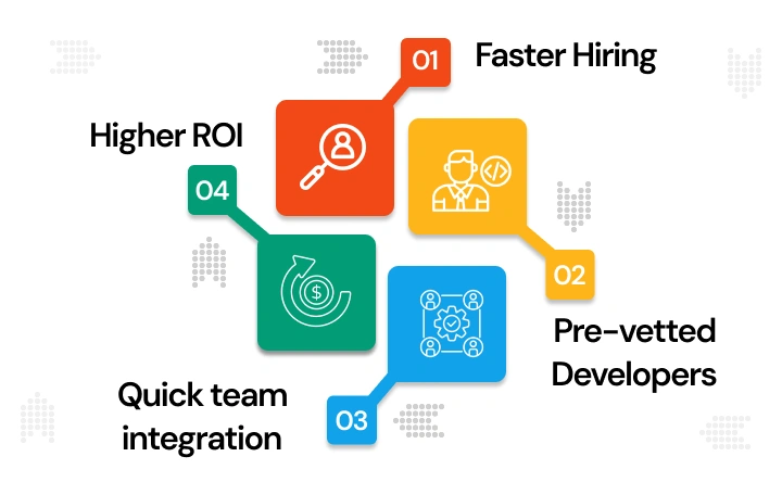 NetSet Software: How does staff augmentation solve this_