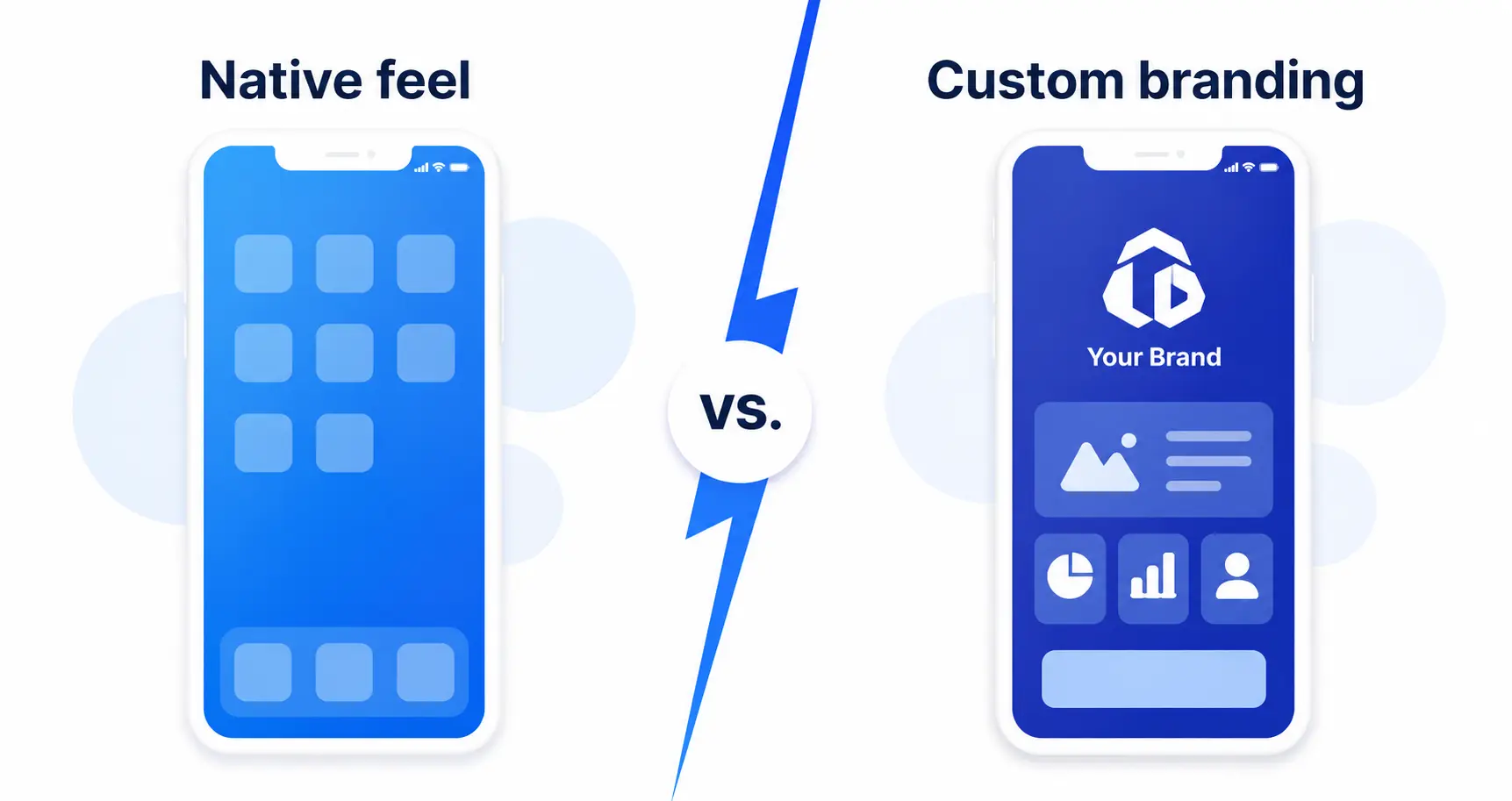 NetSet Software: Native feel vs. custom branding