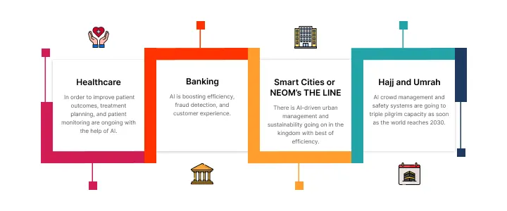 NetSet Software: The sector-based adoption