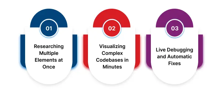 NetSet Software: The three real-world use case pillars of Claude Code
