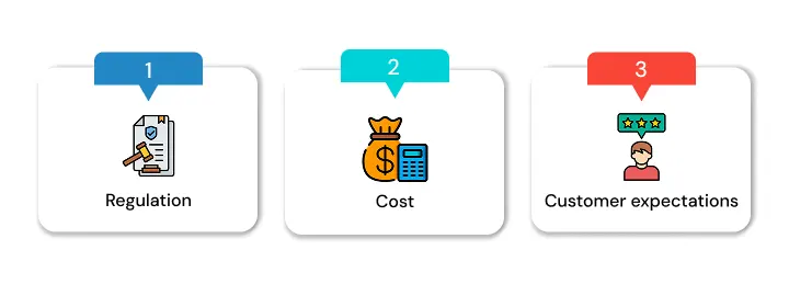 Why the Industry Is Moving Now : NetSet Software