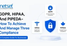 GDPR, HIPAA, and PIPEDA- How To Achieve And Manage Three Compliance : NetSet Software