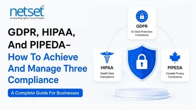 GDPR, HIPAA, and PIPEDA- How To Achieve And Manage Three Compliance : NetSet Software