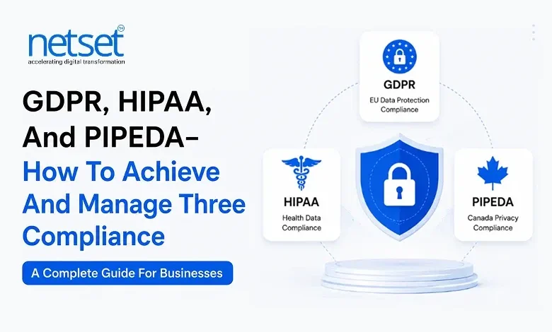 GDPR, HIPAA, and PIPEDA- How To Achieve And Manage Three Compliance : NetSet Software