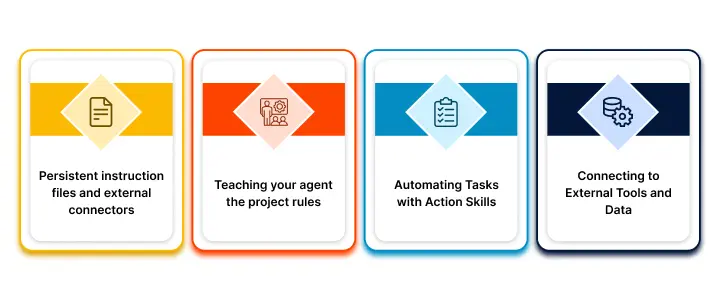 NetSet Software: Using an AI-powered agentic coding tool for custom software development
