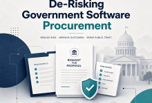 Government Software: How to De-Risk Procurement