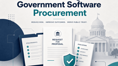 Government Software: How to De-Risk Procurement