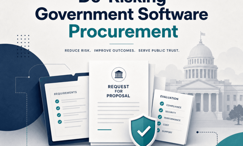 Government Software: How to De-Risk Procurement