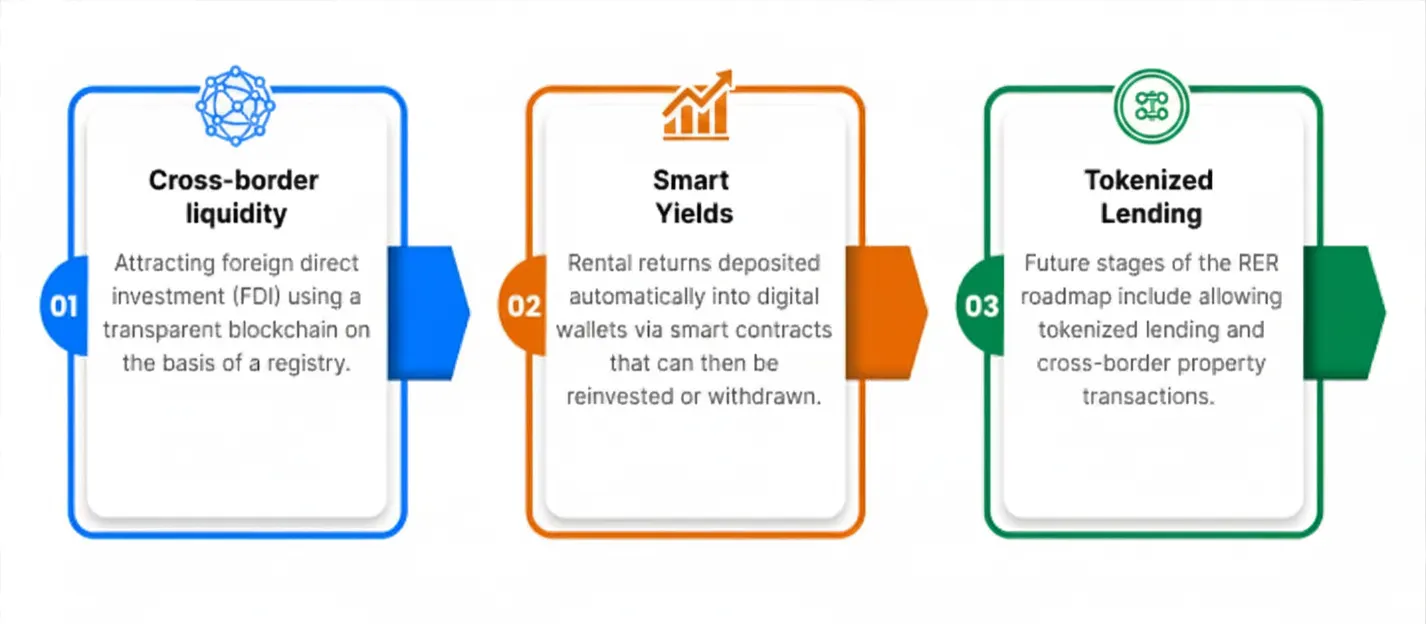Future capabilities include the following : NetSet Software