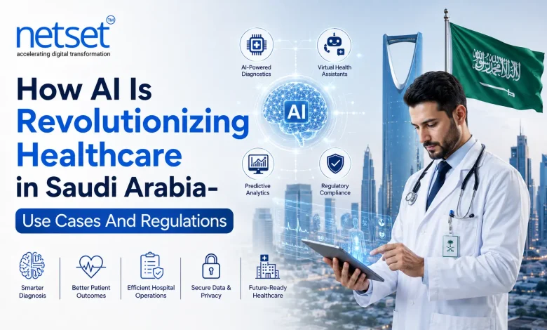 NetSet Software: How AI Is Revolutionizing Healthcare in Saudi Arabia- Use Cases and Regulations