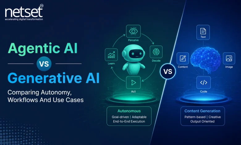 NetSet Software: Agentic AI vs Generative AI Comparing Autonomy Workflows and Use Cases