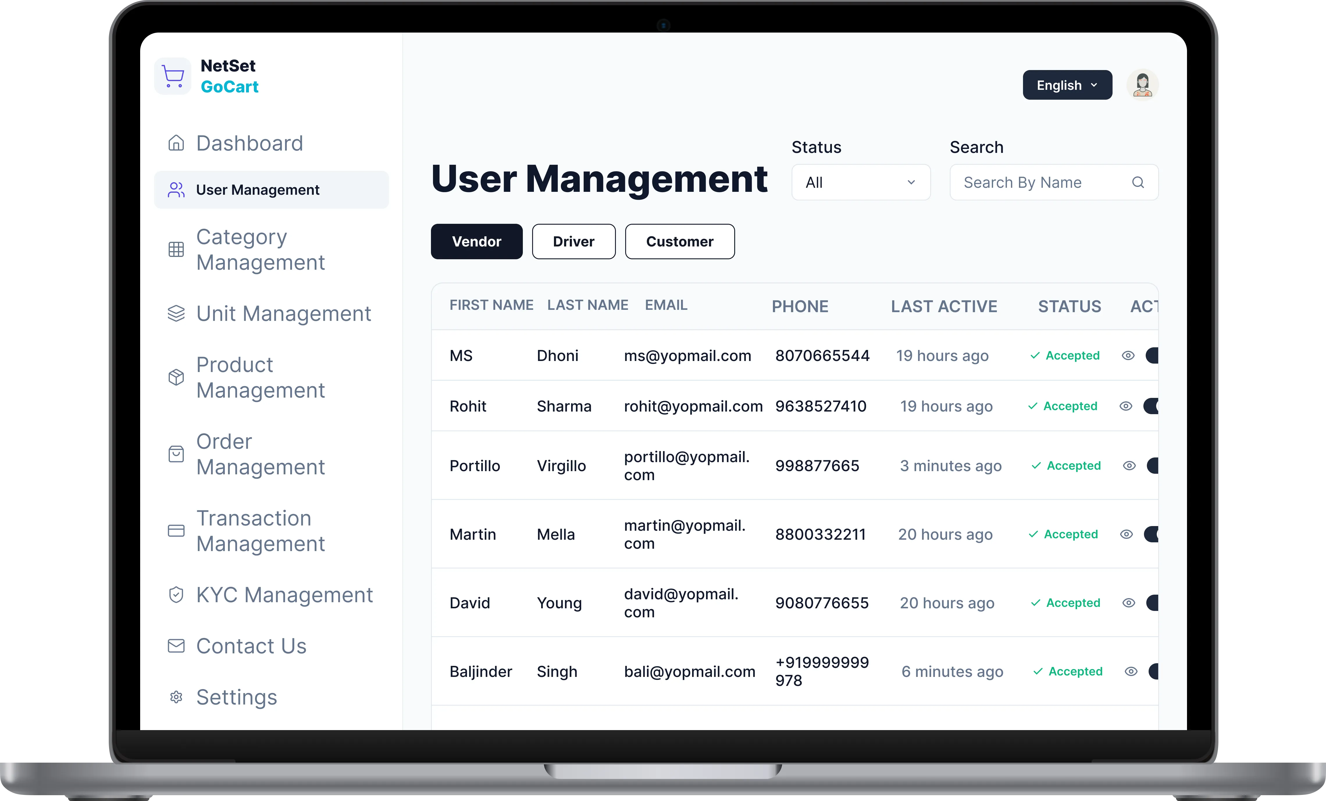 NetSet GoCart admin control tower overview